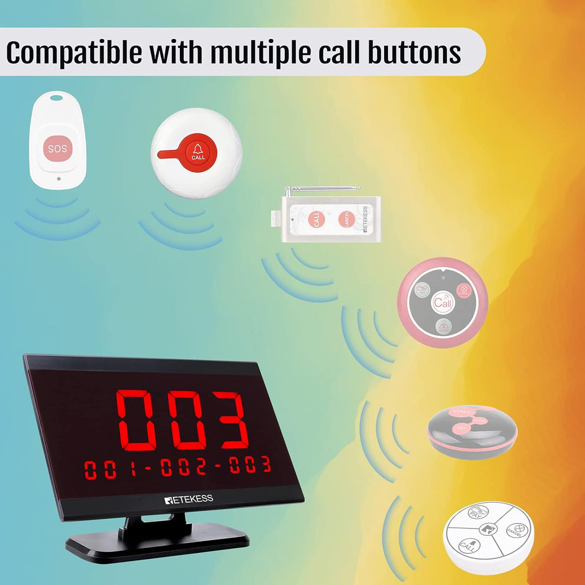 Caregiver Pager, Nurse Alert System, 10 Waterproof Lanyard Pagers R32316