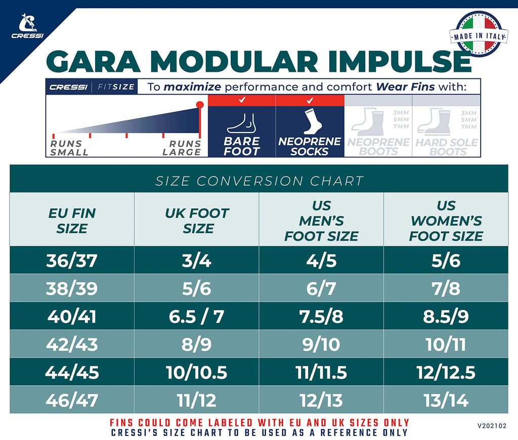 Modular Long Blade Fins U70540