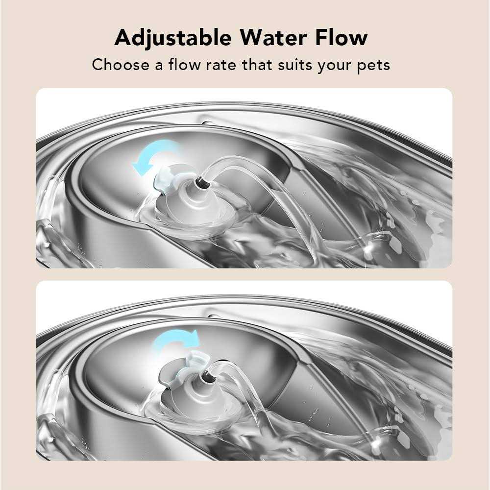 Cat Water Fountain Stainless Steel 2L & 3L J539