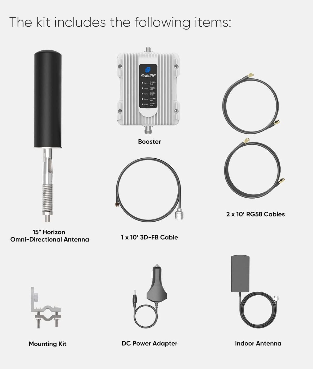 Vehicle Cell Phone Signal Booster for RV Truck, 5G Ready, FCC Approved K250696