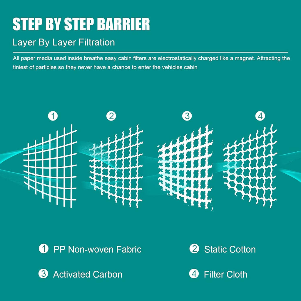 Cabin Air Filter with Activated Carbon Pack of 2 U349