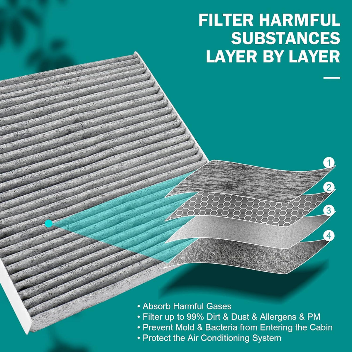 Cabin Air Filter with Activated Carbon Pack of 2 U349