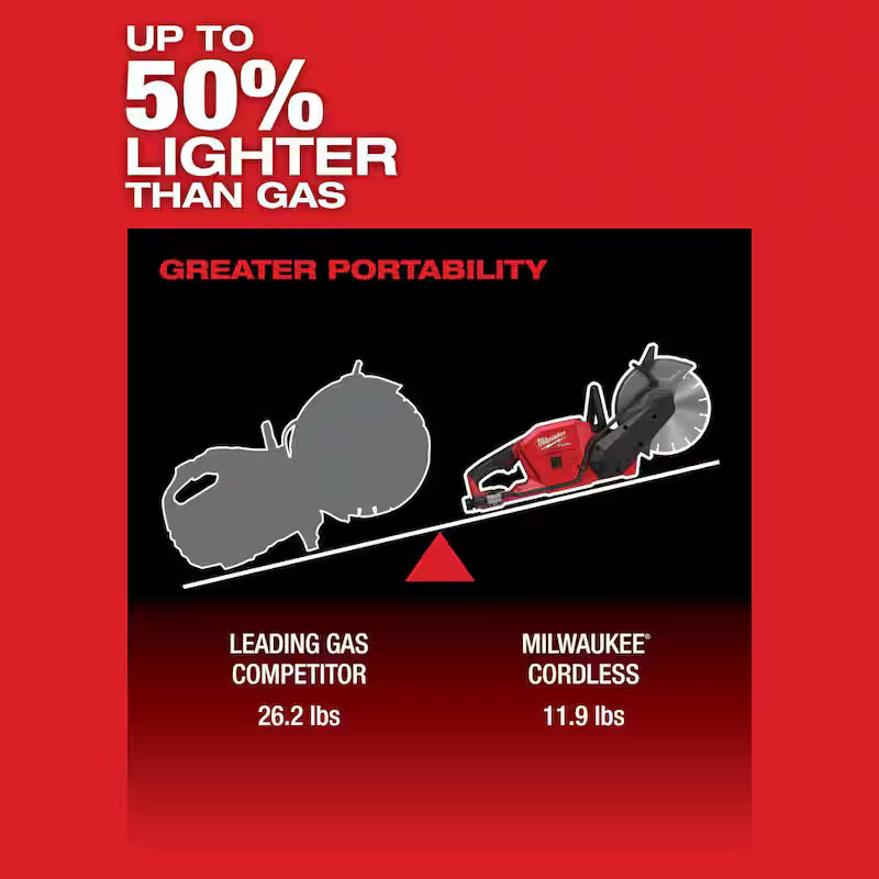 18V Lithium-Ion Brushless Cordless 9 in. Cut Off Saw Kit I1409