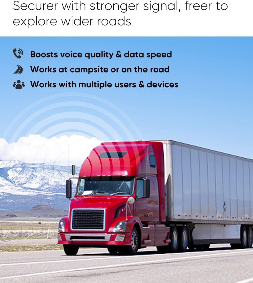 Vehicle Cell Phone Signal Booster for RV Truck, 5G Ready, FCC Approved K250696