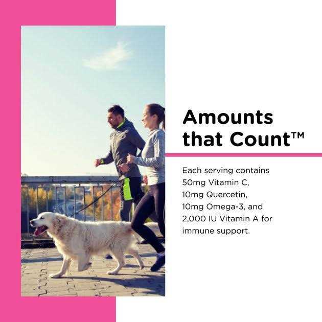 Chewables for Dogs I1740