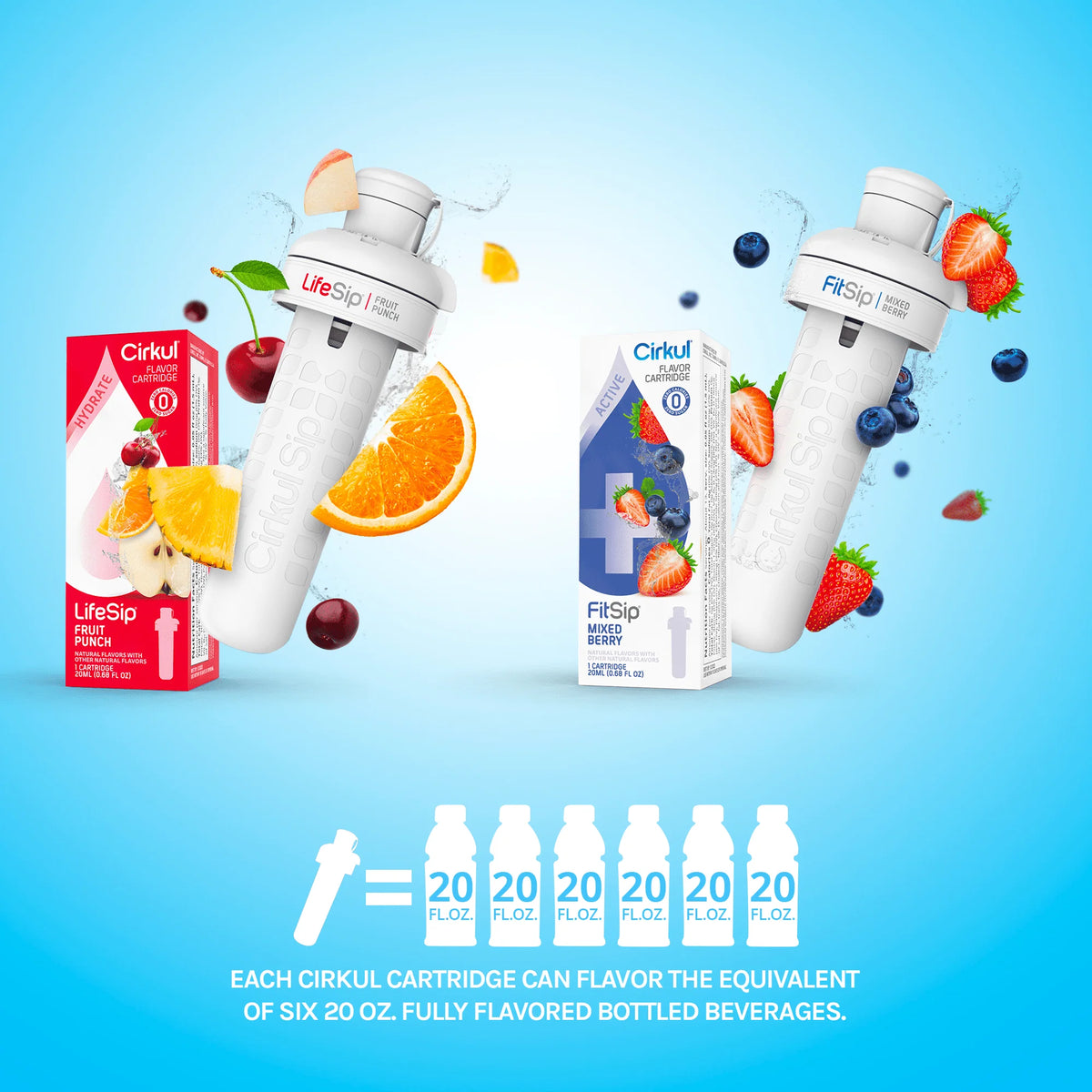 22oz Plastic Water Bottle Starter Kit with Blue Lid and 2 Flavor Cartridges E61387