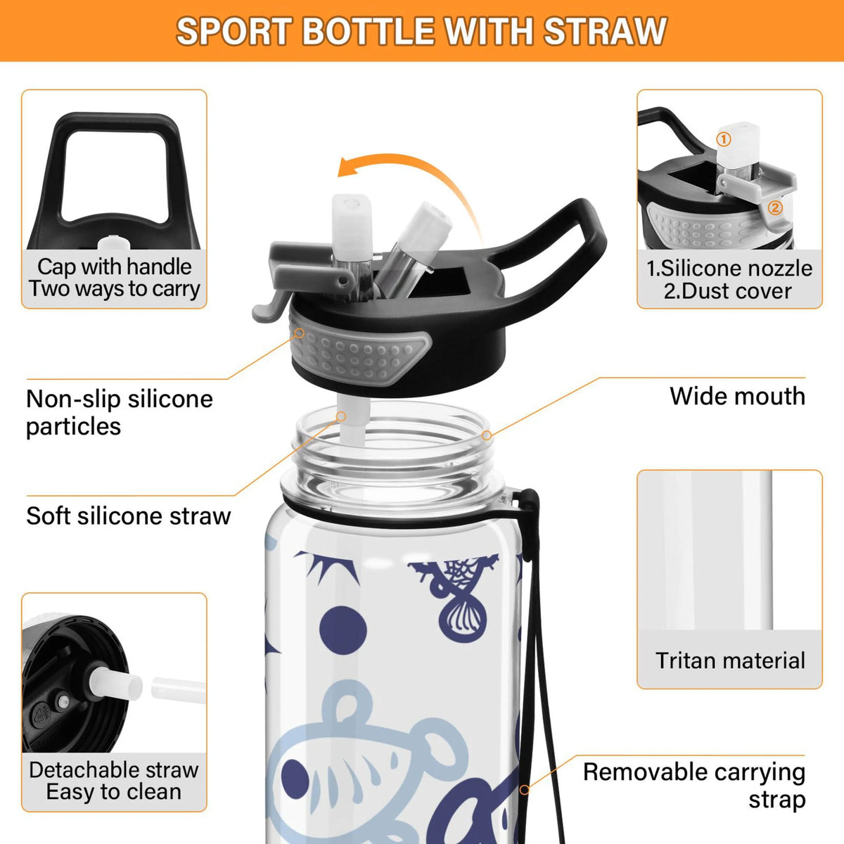 32oz Tritan Leakproof Clear Sports Water Bottle Y313016