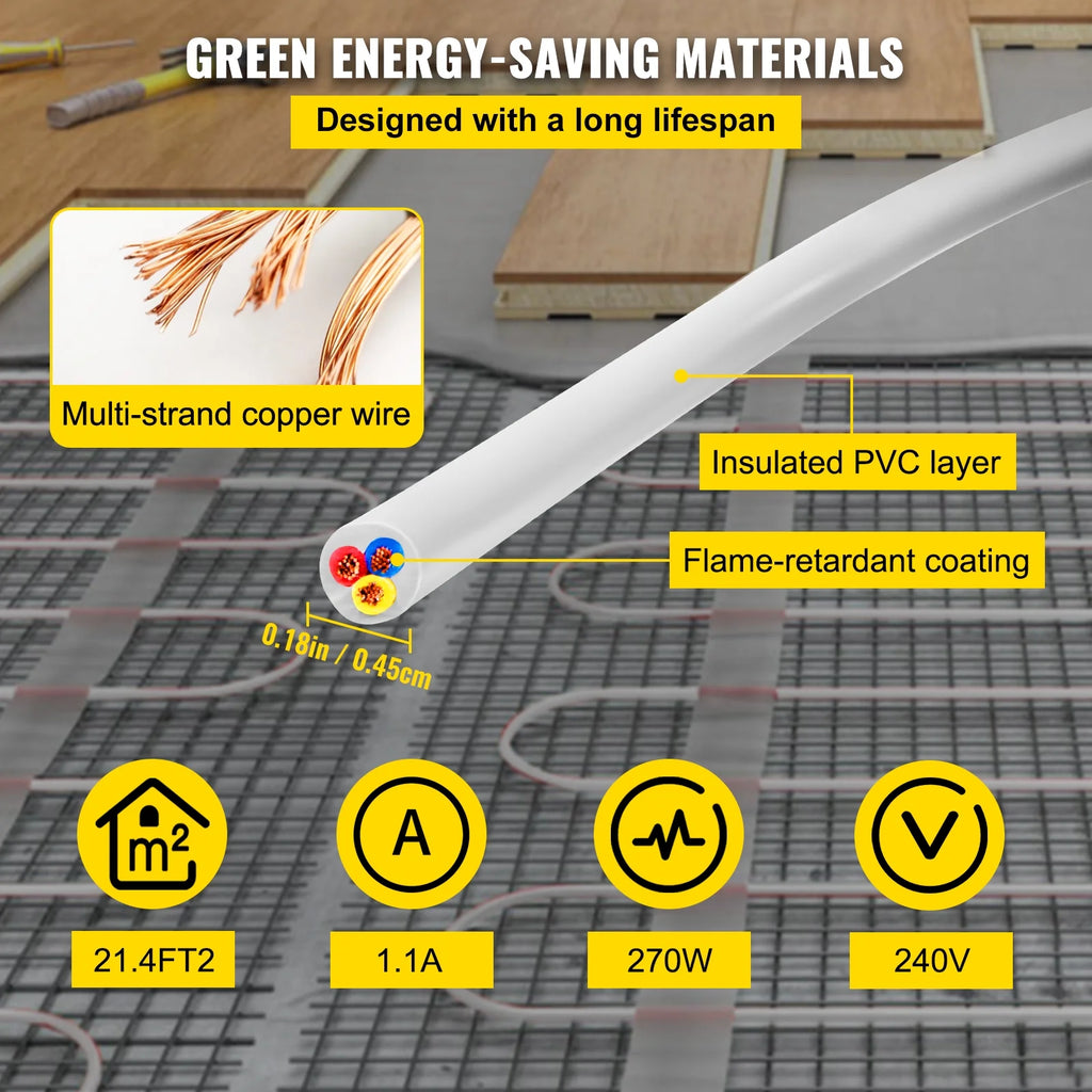 21.4 Square Feet Waterproof Insulated Floor Heating Cable O1832