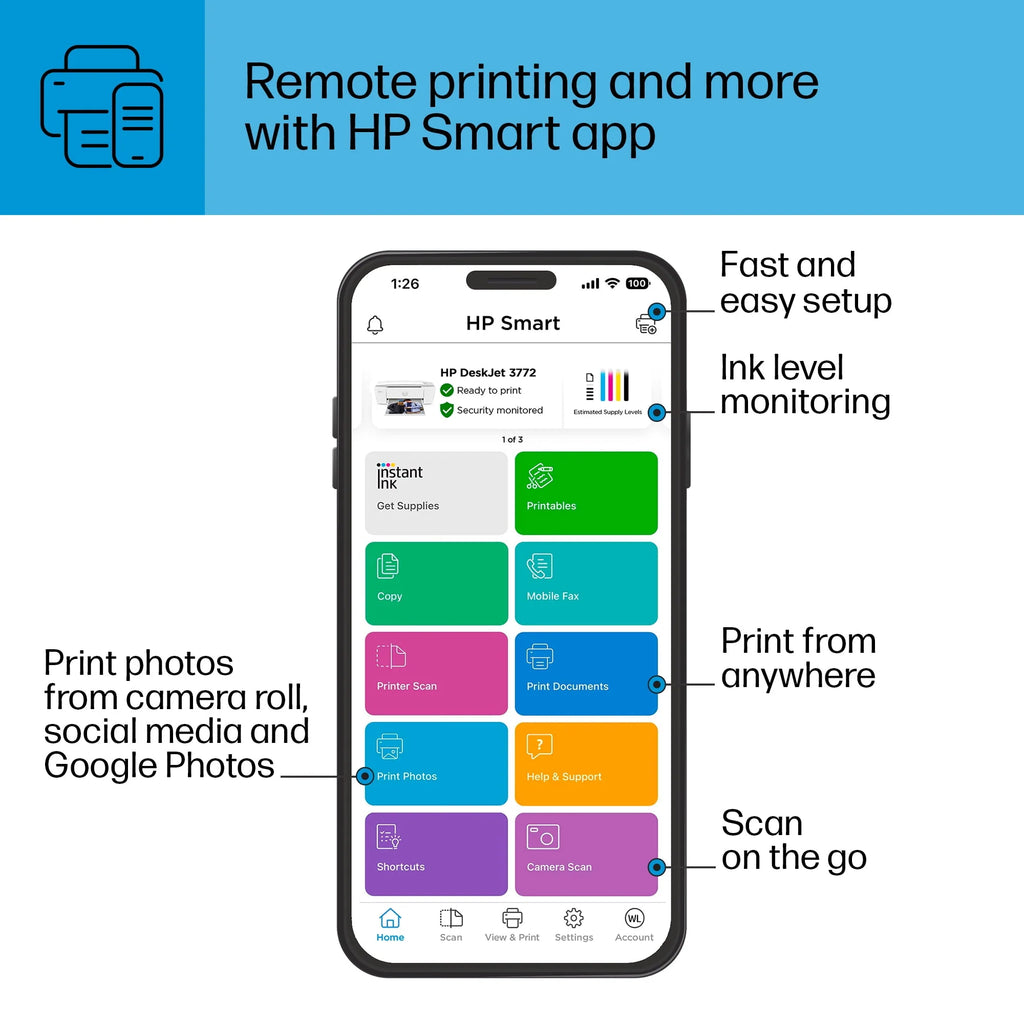 Wireless Color Inkjet All-in-One Printer V9118
