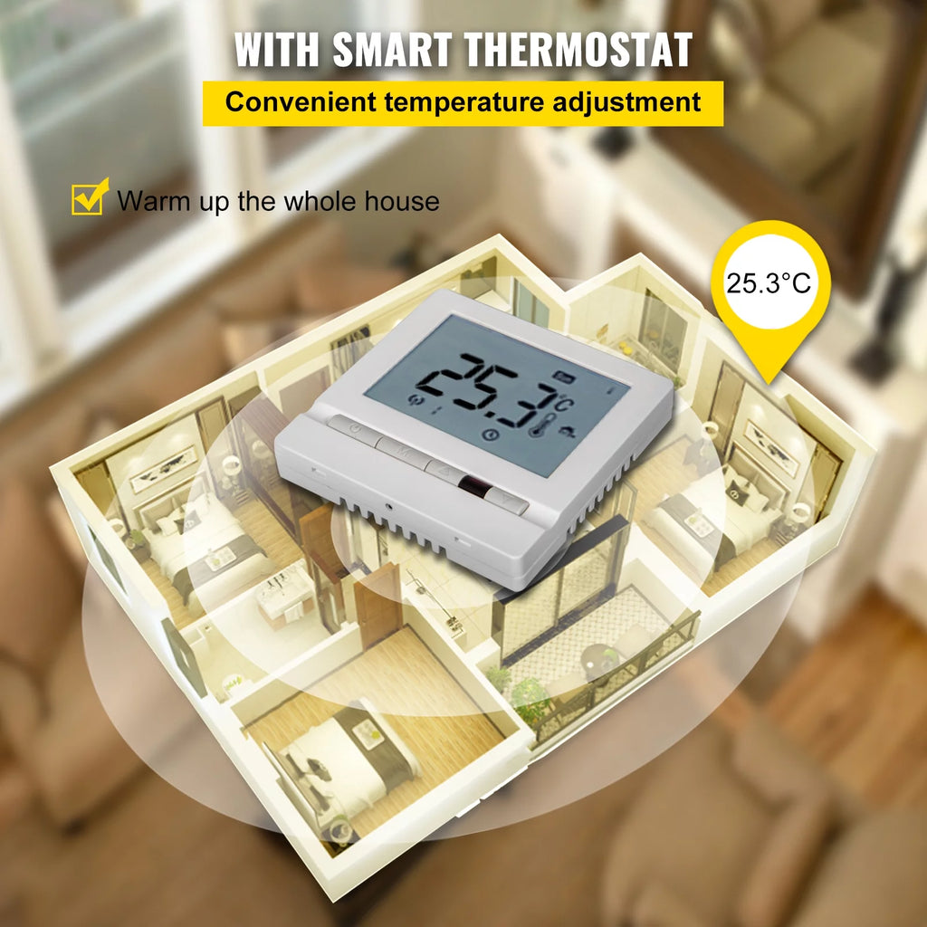 21.4 Square Feet Waterproof Insulated Floor Heating Cable O1832