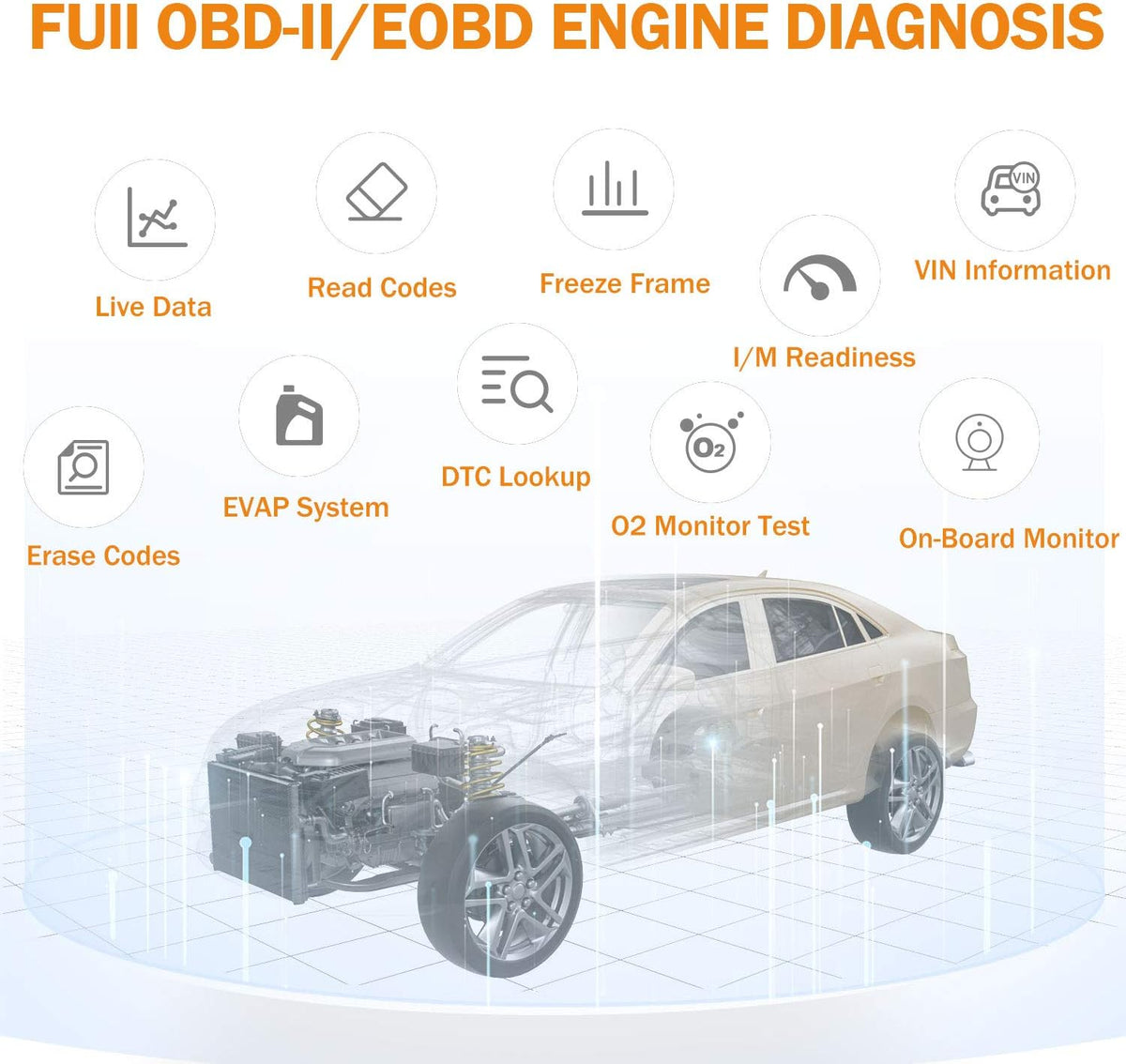 OBD2 Scanner Code Reader Pack of 2 C531542