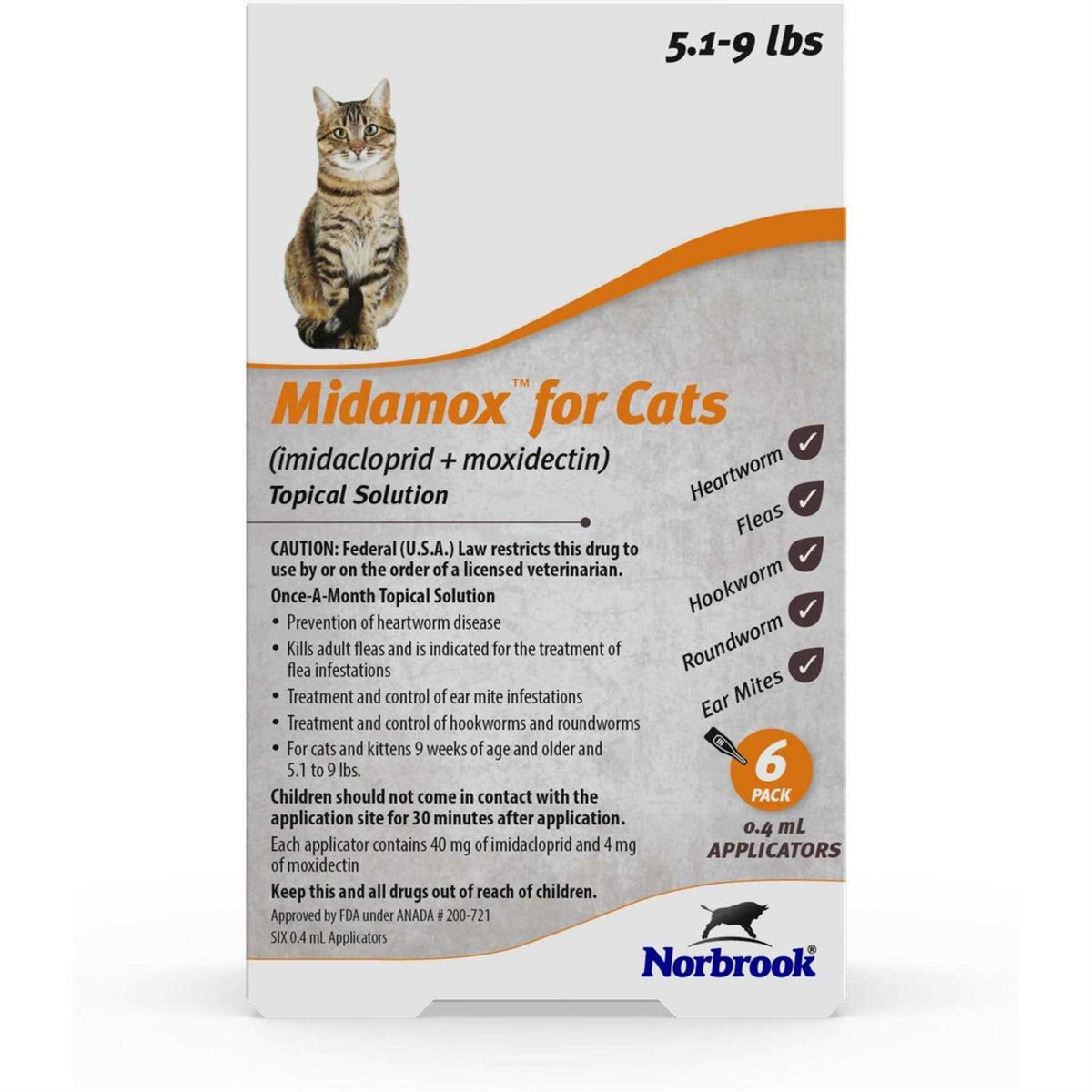 Topical Solution for Cats B1379