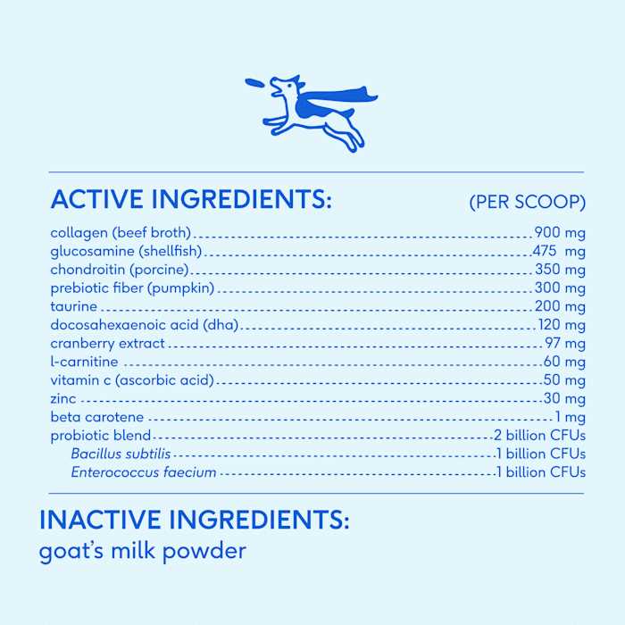 Dog Supplement Y7932