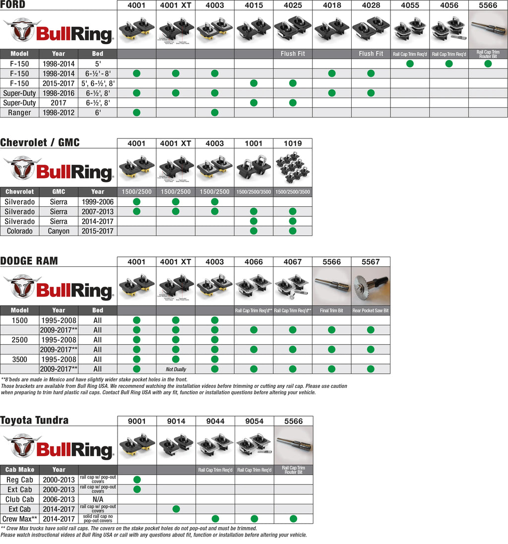 Truck Tie Downs U666926