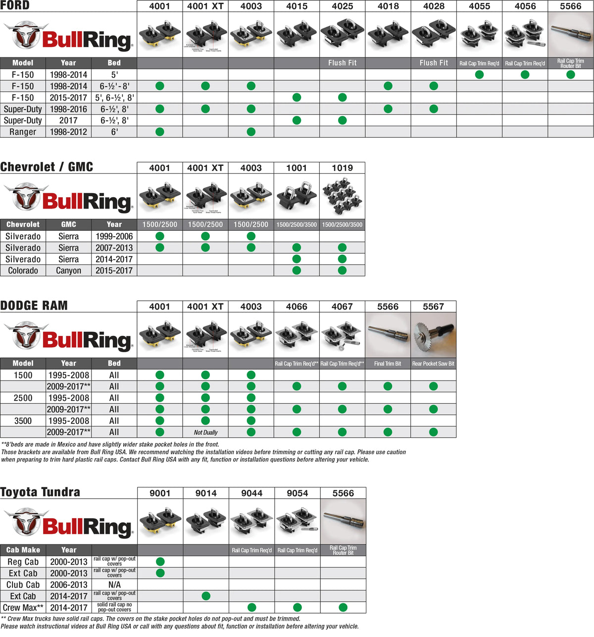Truck Tie Downs U666926