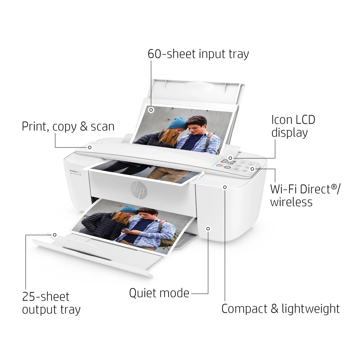 Wireless Color Inkjet All-in-One Printer V9118