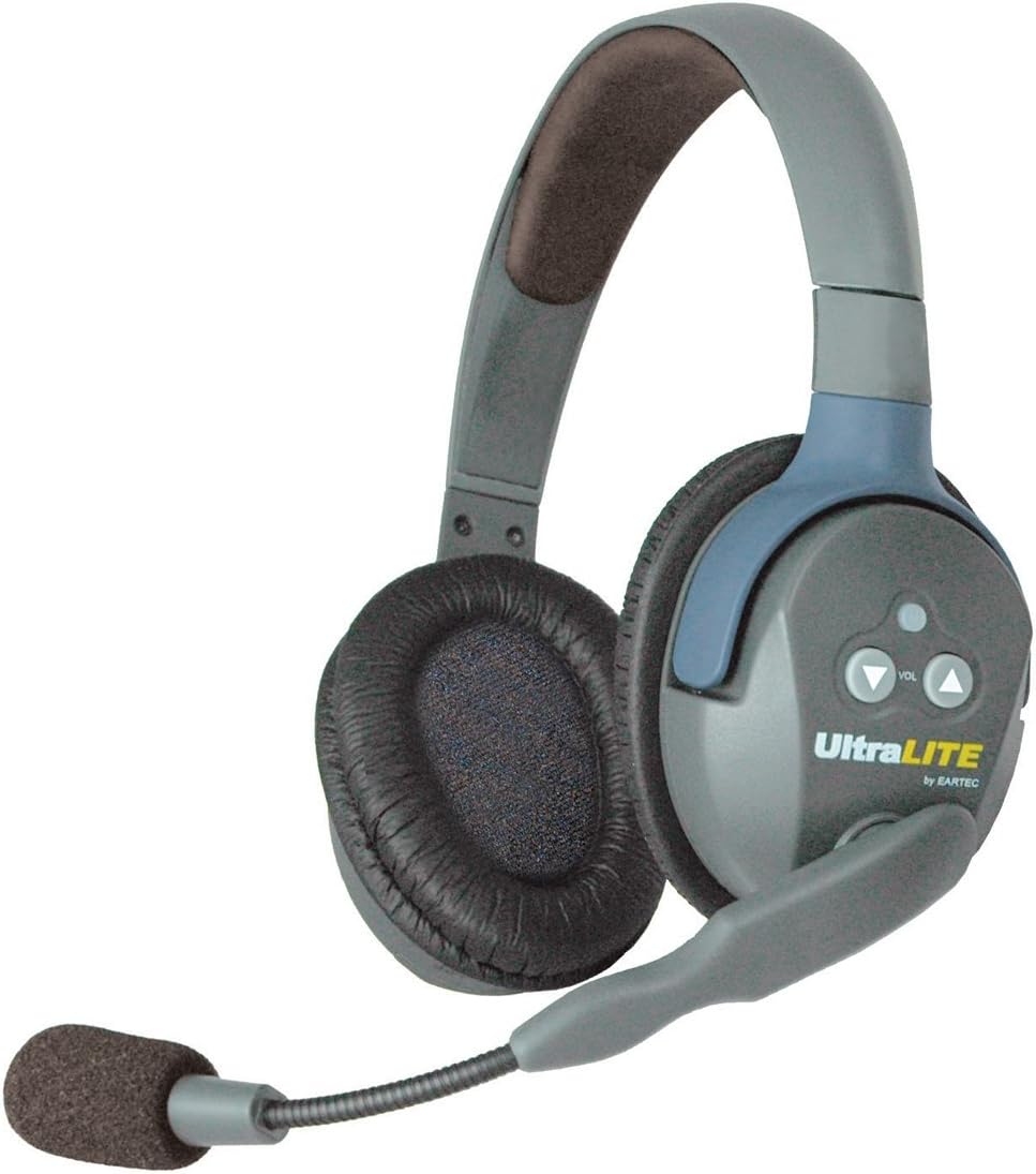 Full Duplex Wireless Headset Communication for 4 Users S99289