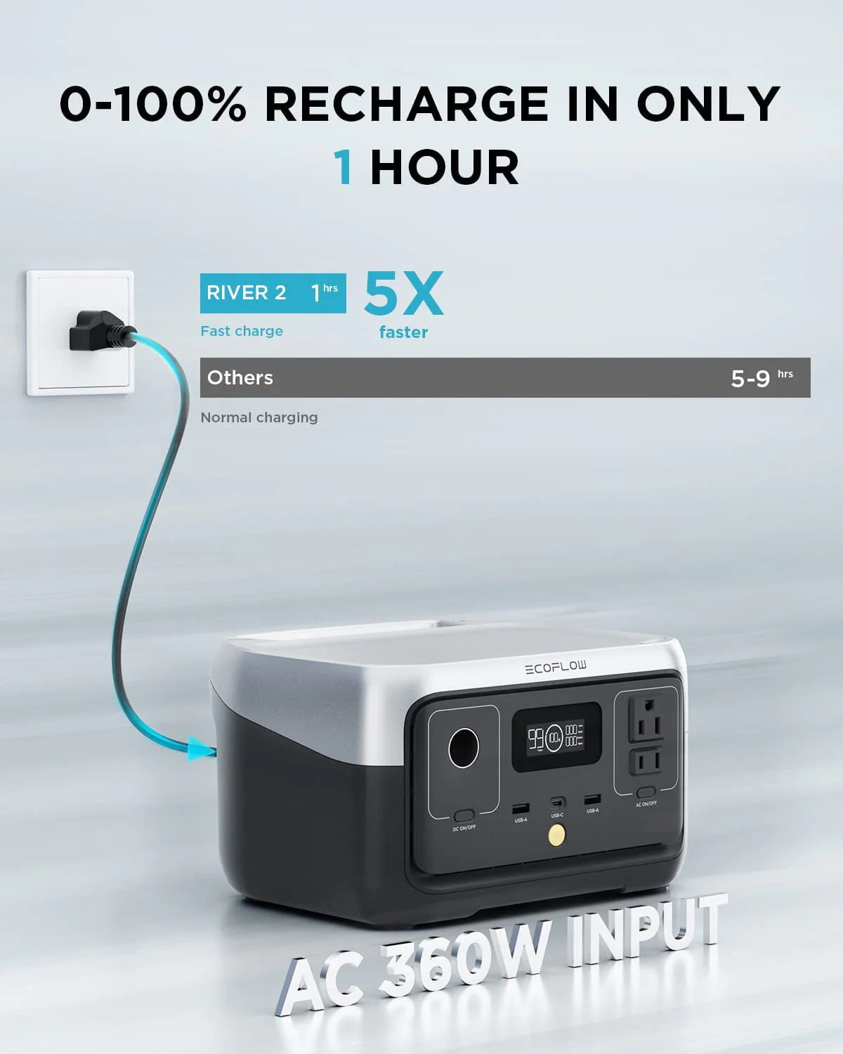 Portable Power Station 256Wh 600W N547